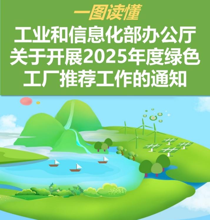 <b>һDx IϢkdP_չ2025ȾGɫS]֪ͨ</b>