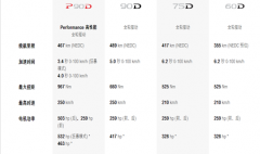 ˹MODEL Xr(ji)1020f